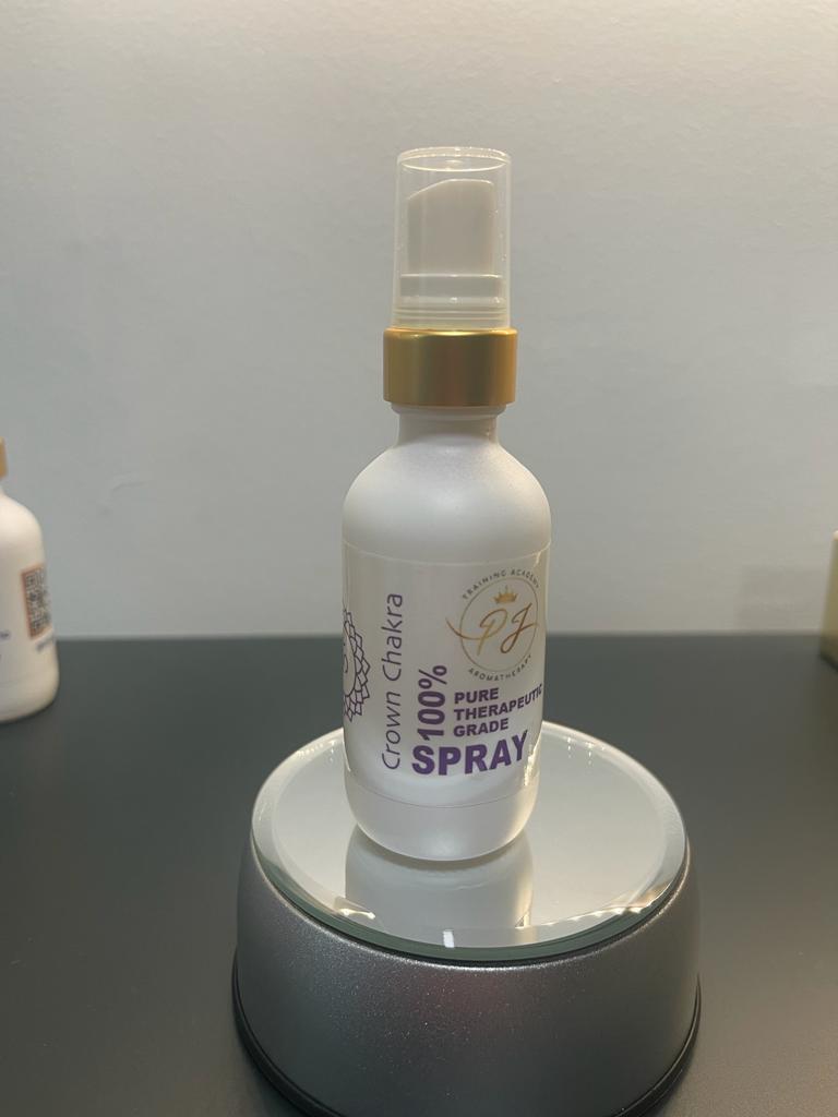 Crown Chakra